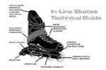 příručka in-line brusle